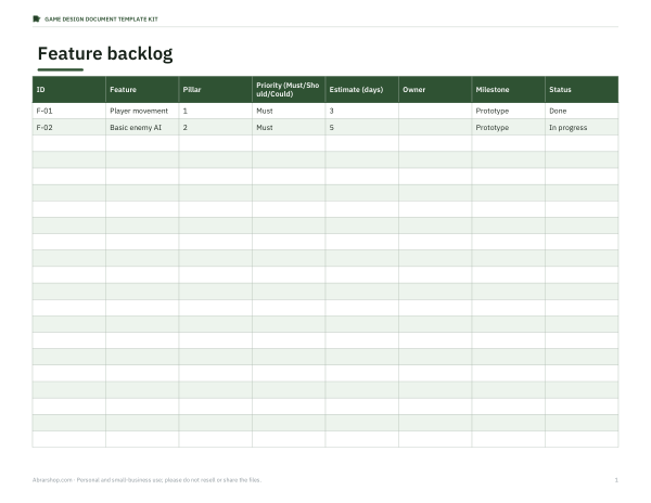 Preview of Feature Backlog and Milestones Sheet